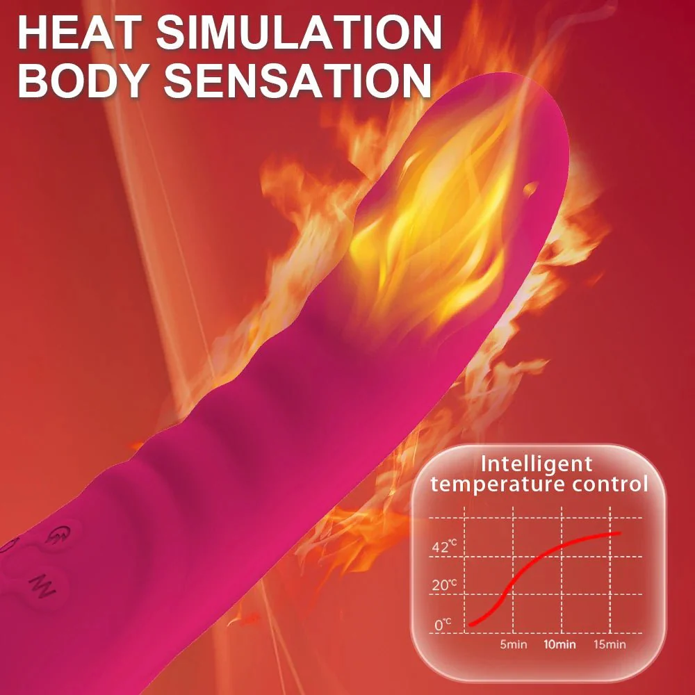 IgniteFlex Heated Dual Head Wand Vibrator - Image 9