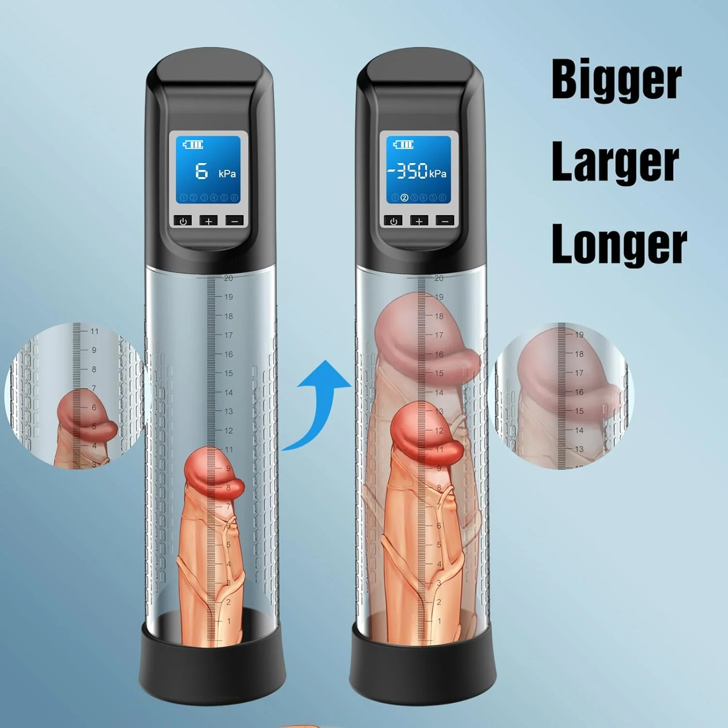 CoreDrive Electric Penis Pump 6 Modes LED Display - Image 2
