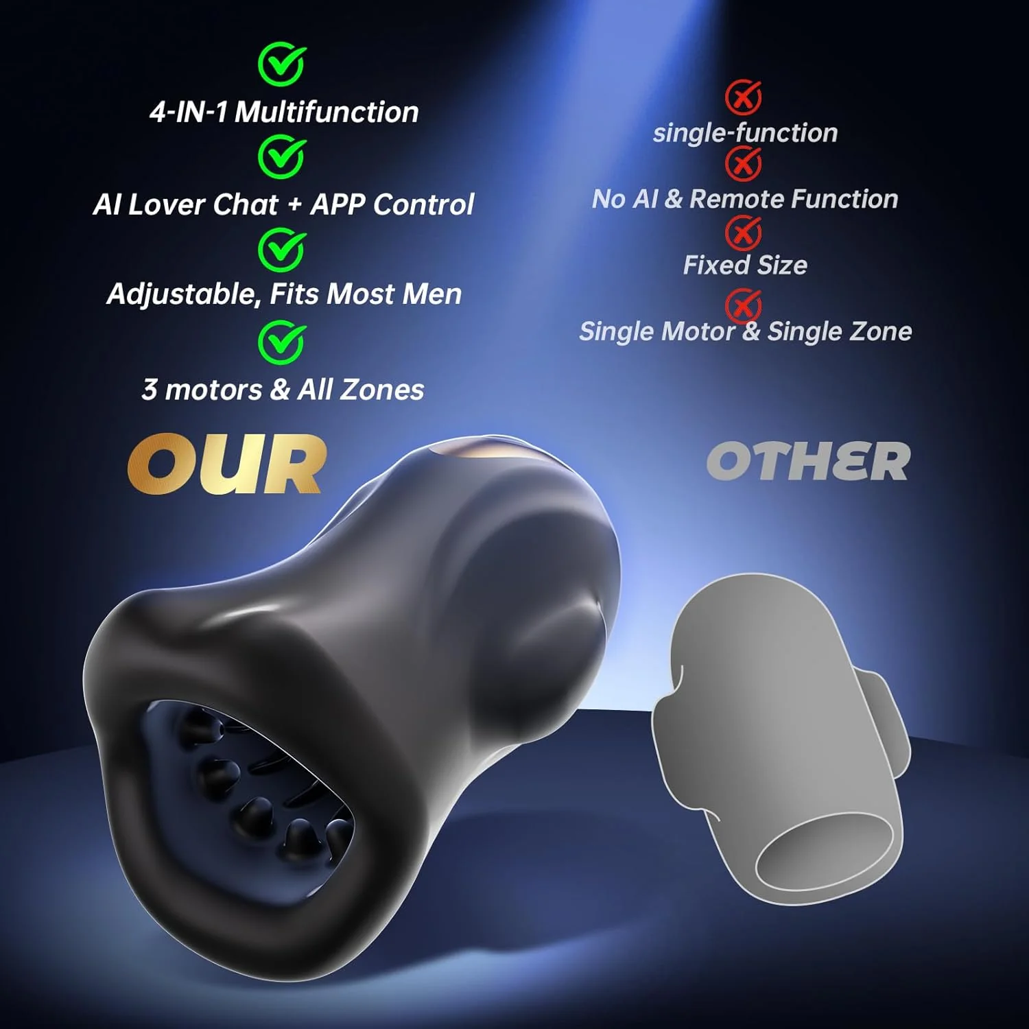 IntelliPulse AI 360° Male Masturbator 3 Motors 9 Modes - Image 6
