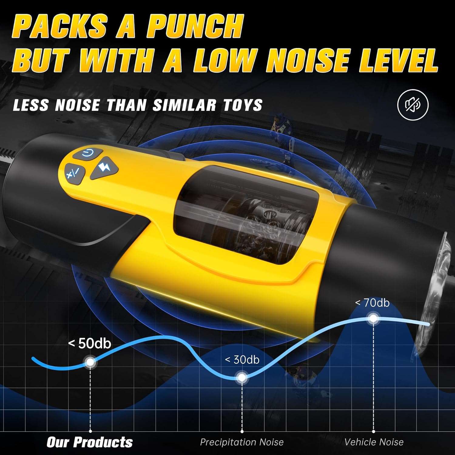 Automatic Male Stroker - 7 Thrusting & Rotating Modes - Image 4