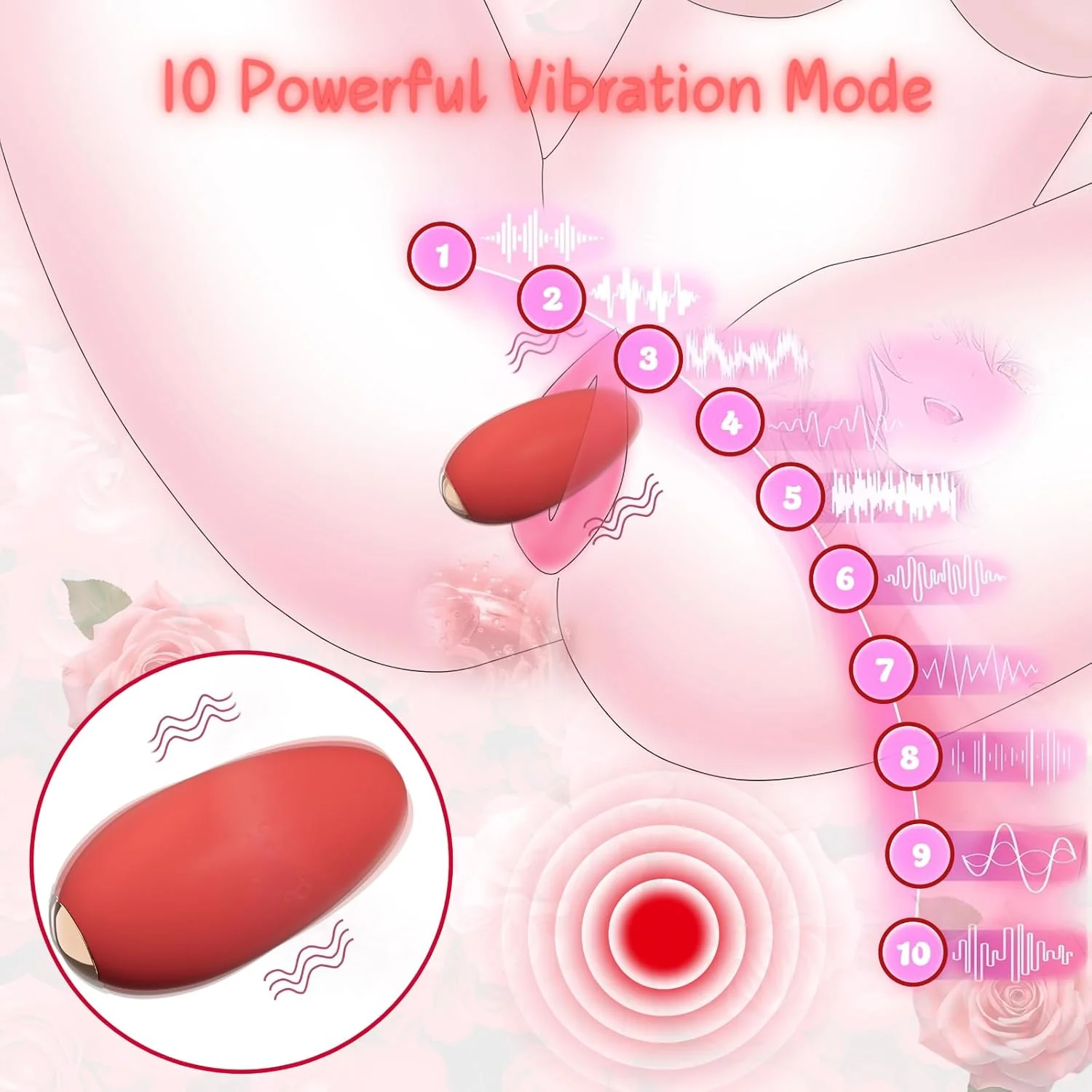 SilkGrip 10-Mode Vibrating Nipple Clamps – Waterproof - Image 4