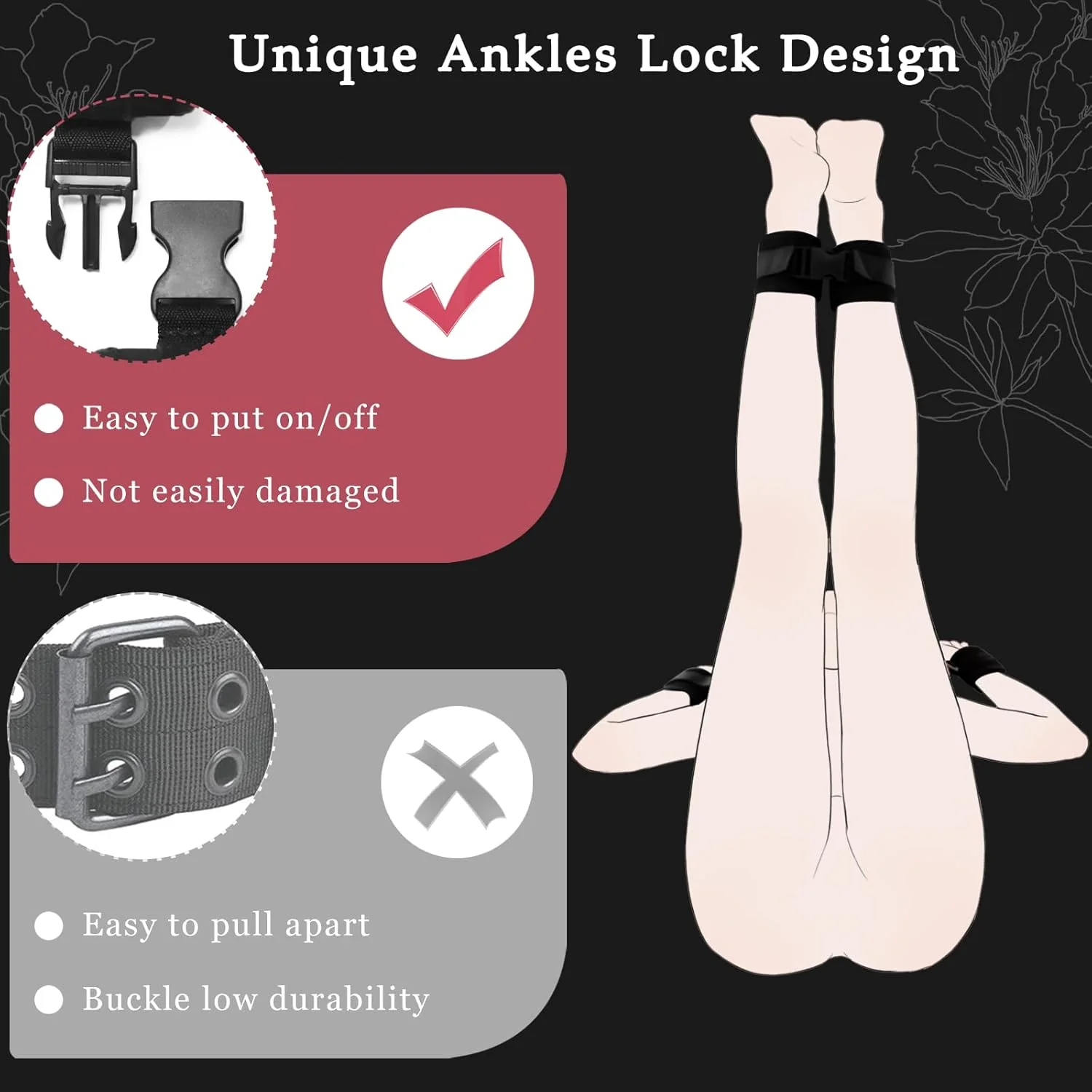 LockForm Adjustable Sling Restraint Kit Neck to Thigh - Image 2