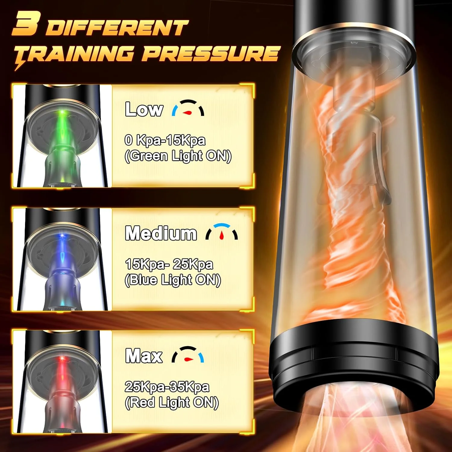 TriForce 3-in-1 Electric Penis Pump - Image 2